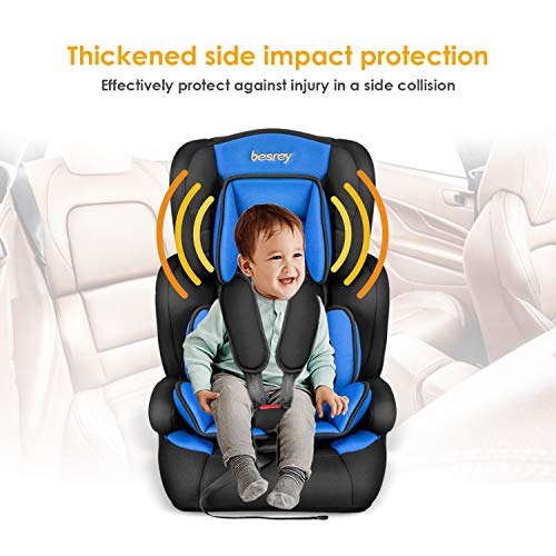 Silla de coche, Besrey bebe silla coche Grupo 1/2/3 para bebe/niños desde 9 meses a 12 años, 5 puntos fijos, Reposacabezas ajuste de altura de 4 posiciones, Puede sentarse o sentarse（Azul de moda）