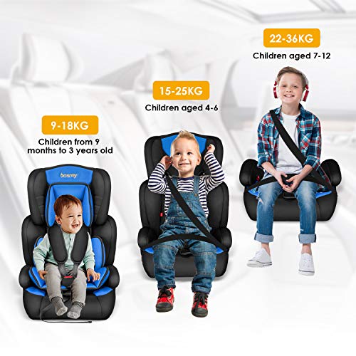 Silla de coche, Besrey bebe silla coche Grupo 1/2/3 para bebe/niños desde 9 meses a 12 años, 5 puntos fijos, Reposacabezas ajuste de altura de 4 posiciones, Puede sentarse o sentarse（Azul de moda）