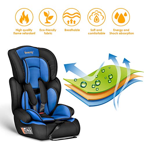 Silla de coche, Besrey bebe silla coche Grupo 1/2/3 para bebe/niños desde 9 meses a 12 años, 5 puntos fijos, Reposacabezas ajuste de altura de 4 posiciones, Puede sentarse o sentarse（Azul de moda）