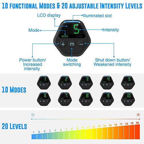 SNUNGPHIR Electroestimulador Muscular Abdominales, EMS Estimulador Muscular Abdominales Cinturón, ABS Estimulador Muscular para Bdomen/Brazo/Piernas/Glúteos, Carga USB