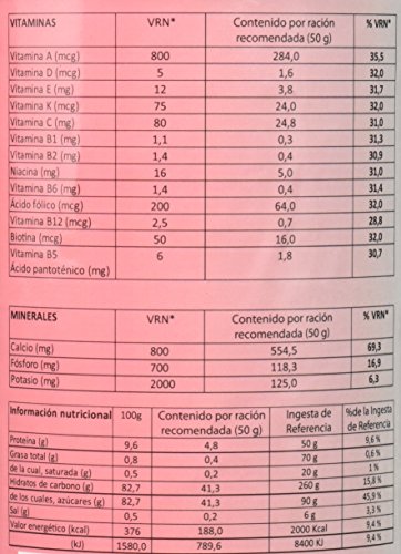 SOTYA - SOTYA Suero y Vit. Fresa Bote 800 gr