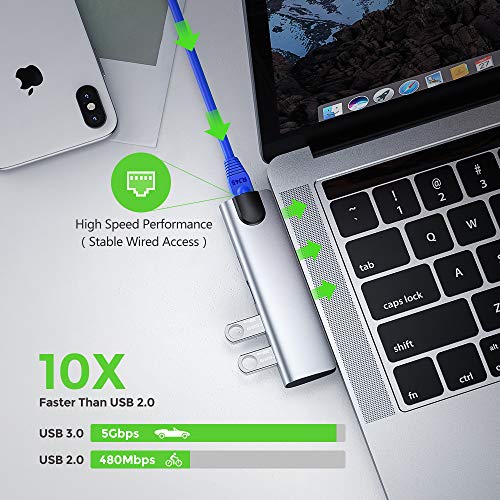 SUNKY Hub USB C, Adaptador de Hub Tipo C RJ45 HDMI para Macbook Air 2018 Macbook Pro 2018 2017 2016 con Salida HDMI 4K, Ethernet RJ45 1000M, 2 Puertos USB 3.0 y Puerto de Carga/Datos Tipo PD C (Grey)