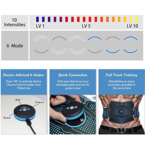 TBYGG Recargable Electroestimulador Muscular Abdominales Masajeador Eléctrico Cinturón Trainer ABS Electroestimulación Abdomen/Brazo/Piernas/Glúteos