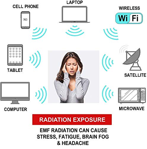 Tejido De Fibra De Plata 100% Protección contra Radiación EMF para Ropa Transpirable Y Tejido Seguro para El Cuerpo(Size:1.5 * 8m)