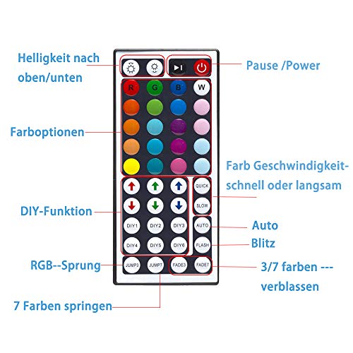 Tiras LED,Ksipze 5M Tira LED 12V RGB de Longitud Luces LED Habitacion Multicolor Control Remoto de 44 Botones y Fuente de Alimentación para, TV，Dormitorio, Techo, Decoración Habitación de Armario