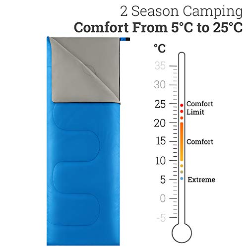 Trail Saco de Dormir Individual Niño y Niña, Camping, Acampada, Senderismo y Actividades al Aire Libre de 200 g/m2, 2 Estaciones. Bolsa Ligera de Compresión, 160 cm x 65 cm