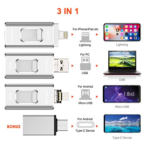 Unidad Memoria Flash USB 3.0 32 GB Memoria Lápiz Drive OTG PHICOOL [4 en 1] con Type C Conector USB Mirco Expansión de Memoria para iPhone, iPad, Android, PC - Plata