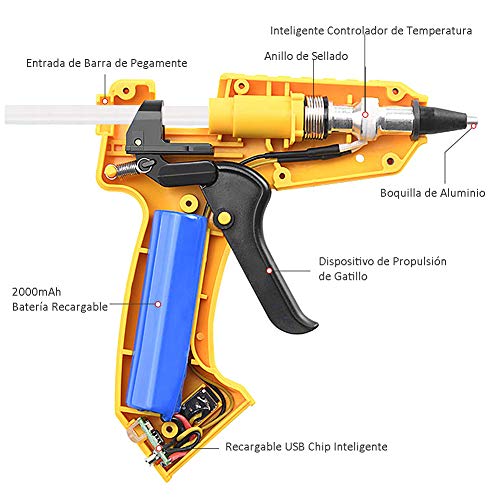 USB Pistola de Silicona Recargable, Kit Mini Pistolas Encolar Caliente Profesional Rápido para Escolar Manualidades, DIY, Artesanías, Reparaciones, Decoración del Festival con 10 Barras de Pegamento