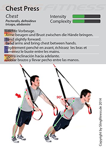 Variosling® Cartas de Entrenamiento en Suspensión con 54 Ejercicios | Plan/Rutina/instrucción del Entrenamiento Funcional/Muscular | Juego de Naipes para Entrenamientos en Grupo