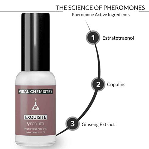 ViralChemistry feromonas para atraer a los hombres para la mujer (exquisito) - elegante, ultra fuerte fragancia del perfume de carrocería orgánica (. 1 onza)