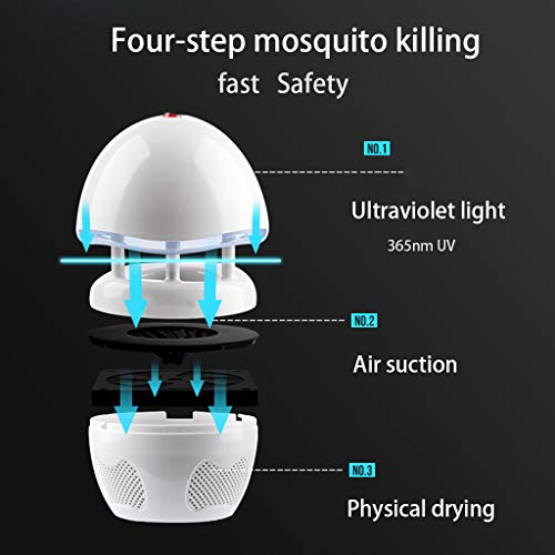 ZH Mosquito Killer, LED Uso en el hogar Sin radiación Mute UV Embarazada Mosquito Lámpara de Interior al Aire Libre Photocatalyst Repelente de Mosquitos