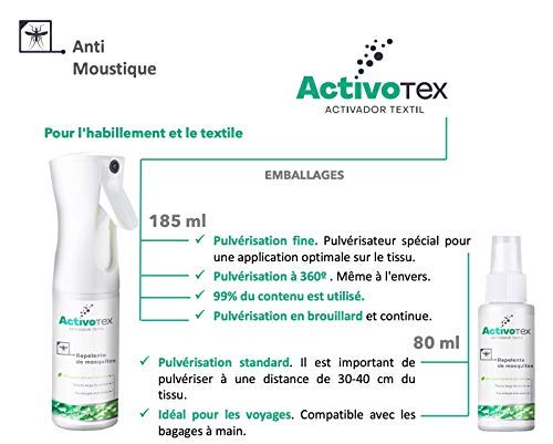 ActivoTex Spray Repelente de Mosquitos Natural | Antimosquitos de Larga duración contra picaduras para niños, Adultos, Perros. | Extracto Natural Citrodiol | Auyentador de Mosquitos Potente (80ml)