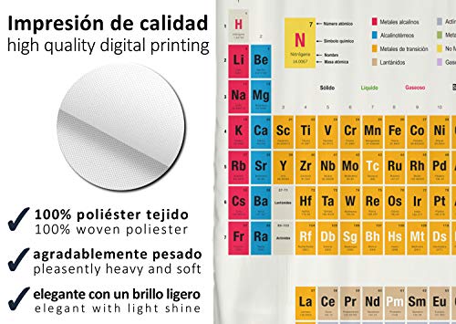 arteneur®- Cortina de Ducha 180x200 Tabla Periódica España (ES) – Cortina de Baño de Tela, Antimoho, Lavable, Impermeable y Opaco con Dobladillo Ponderado y 12 Anillas