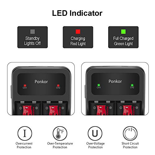 Batería de Controlador Xbox One, Xbox Mando Batería 2 x 2500mAH Batería Recargable para Xbox One / One S / One X / One Mando inalámbricos Elite, Juegos de Batería y Cargador