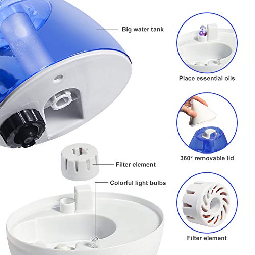 BelonLink Humidificador ultrasónico de niebla fría, humidificador silencioso de alta capacidad de 3000 ml con luces de colores, apagado automático sin agua, para el hogar, yoga, oficina, dormitorio