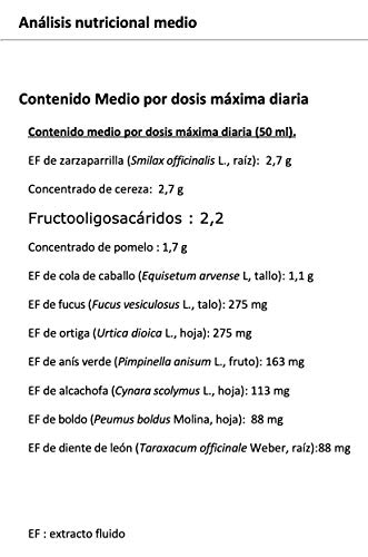 biManán - Complementos - Adelgazar, Saciar, Detoxificar - Drenaje reductor - 500ml