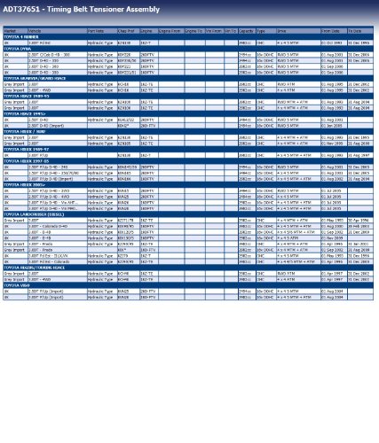 Blue Print adt37651 Tensor para correa de distribución Asamblea