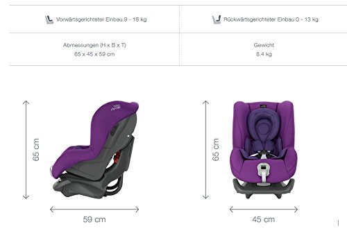 Britax Römer Silla de coche Nacimiento - 4 años, hasta 18 kg, FIRST CLASS PLUS Grupo 0+/1, Cosmos Black