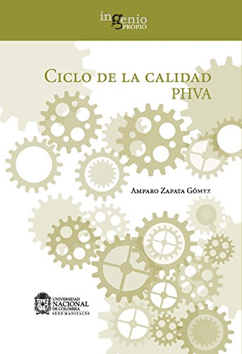 Ciclo de la calidad  PHVA