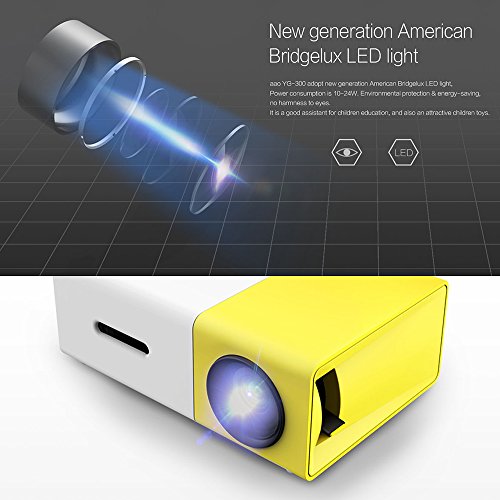 Docooler FW1S YG 300 Proyector LED 1080P Máquina de Proyección con USB HDMI Micro AV Puerto SD Mini Bolsillo Control Remoto para PC Portátil Enchufe de la UE