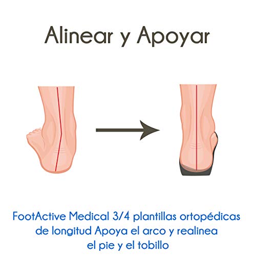 FOOTACTIVE Médicos 3/4 Longitud Plantillas M - 42/43 EU