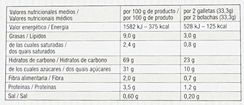 Galletas rellenas de crema de arándanos bio sin gluten - Germinal - 200g