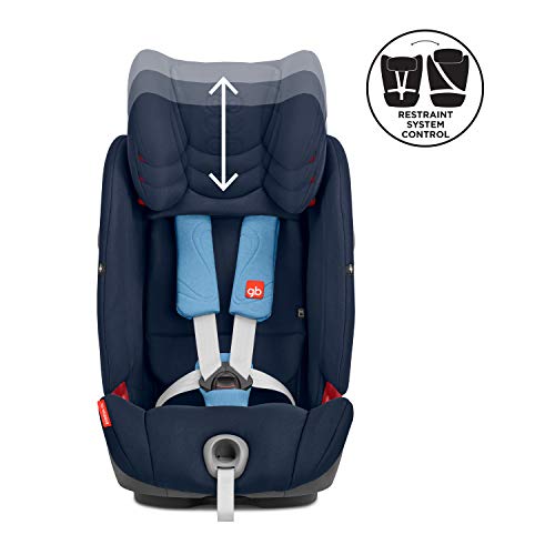 GB Gold Everna-Fix - Silla de coche para coches con ISOFIX, Grupo 1/2/3 (9-36 kg, De 9 meses a 12 años aprox.) Laguna Blue