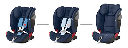 GB Gold Everna-Fix - Silla de coche para coches con ISOFIX, Grupo 1/2/3 (9-36 kg, De 9 meses a 12 años aprox.) Laguna Blue