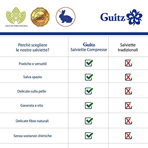 GUITZ 100 Toallitas Comprimidas Envasadas Individualmente Toallas Multiusos Travesía Desmaquillado Limpiador Facial Bebes Perro Biodegradables no Húmedas Desechables Ahorrar Espacio Portátil Biológica