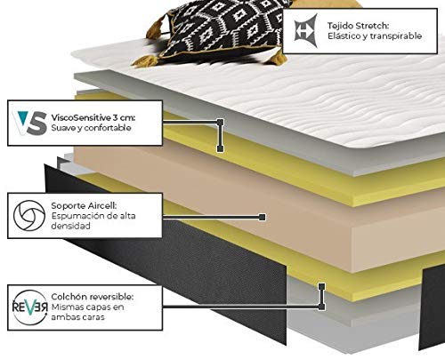 HOME Colchón Viscosensitive Dream Medida 135x190 cm