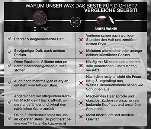 IL PEBIRE INTENSO - Cera para cabello mate sin parabenos. Fijación más fuerte y efecto mate para un resultado natural. Cera para cabello normal a grueso