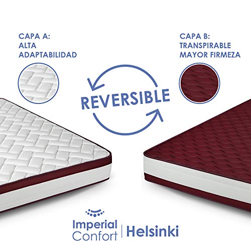 Imperial Confort Helsinki - Colchón Viscoelástico de grafeno - Doble cara (invierno/verano) - Grosor 25 cm - 90x180