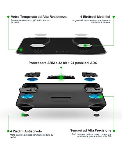 iTeknic Báscula Grasa Corporal Báscula de Baño, Báscula digital Inteligente Bluetooth báscula de masa Magra y grasa, mide 13 datos, grasa corporal, grasa visceral, masa muscular, BMI