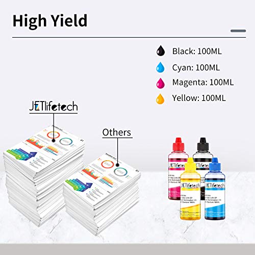 JETlifetech Tinta de sublimación para Epson Impresora WF7720 WF7710 WF7610 WF7010 WF7110 WF7210 C88+ C88, 100ml / Botella, Transferencia por prensa de calor en tazas, almohadas, platos, etc.