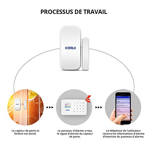 KERUI: Ventana/Puerta Alarma de Sensores Inalámbrico, Seguridad x 3 Alarma Inalámbrico Detector, Magnética apertura Magnética de Puerta o Ventana, Sistema de Seguridad Inductivo