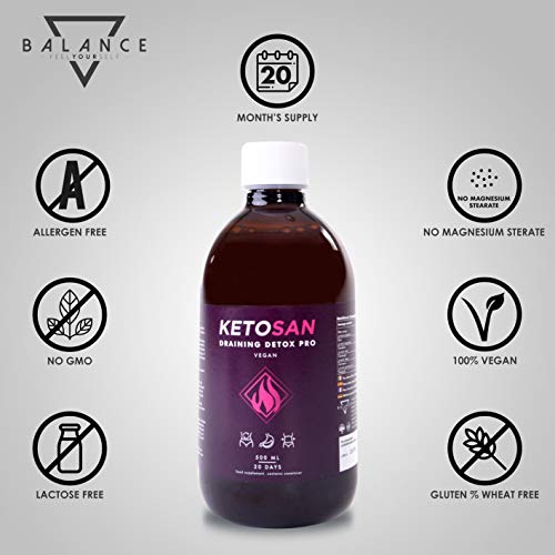 KETOSAN® Draining Detox Pro 3X1 | Detox Adelgazante Potente | KIT: DRENANTE LÍQUIDO + 50 TIRAS REACTIVAS PARA CETOSIS + E-BOOK DIETA KETOGÉNICA | 100% Vegano