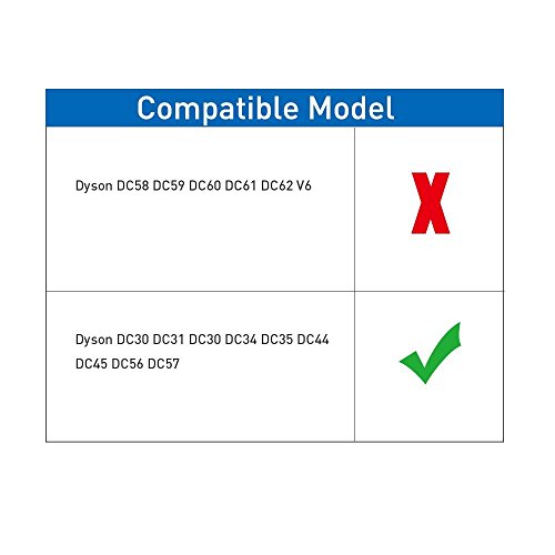 KFD Adaptador Cargador Portátil para Aspiradoras Dyson Exclusivo DC30 DC45 DC35 DC31 17530-03 DC34 DC44 DC56 DC57 Animal Pro, DC45 Up Top 917530-12 917530-01 917530-02 917530-11 17530-02 965875-05
