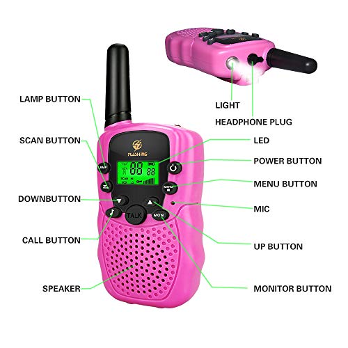 Kimy Walkie Talkie Niños 3 4 5 6 7 8 9 Años, Regalos Niñas 3-12 Años Juguetes para Niños de 3-12 Años Regalos Niña 3-12 Años Juguetes Niña Regalos Cumpleaños Niños Regalos Navidad Niña Rosado