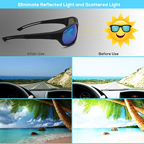 LATEC Gafas de Sol Deportivas, Gafas Ciclismo Polarizadas con Protección UV400 y TR90 Unbreakable Frame, para Hombres Mujeres al Aire Libre Deportes Pesca Esquí Conducción Golf Correr Ciclismo