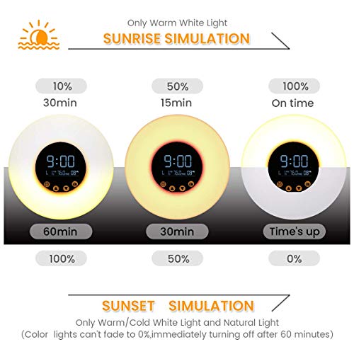 Luz de despertador, Careslong luz de cabecera de alarma de alarma 7 con simulación de amanecer/atardecer, control táctil de luz nocturna con 9 colores y 18 brillo, radio FM/control remoto