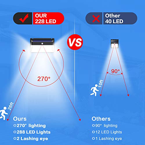 Luz Solar Exterior 228 LED, Trswyop [2 Unidades-2000 Lumens-2200mah] Foco Solar Exterior con Sensor de Movimiento Luces led con Gran Ángulo Iluminación 270º Lámpara Solar Impermeable IP65 para Jardín