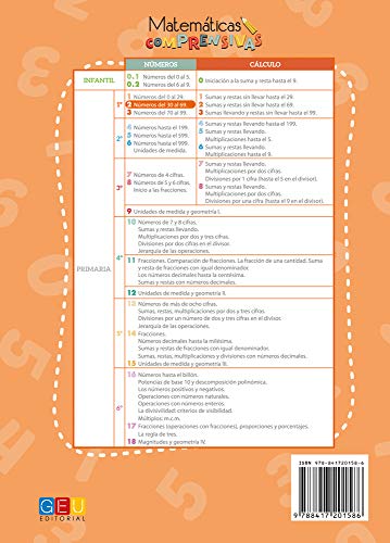 Matemáticas comprensivas. Números 2 / Editorial GEU / 1º Primaria / Aprendizaje de los números / Recomendado como apoyo (Niños de 6 a 7 años)