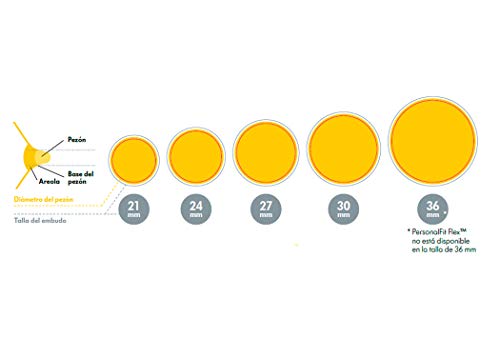 Medela PersonalFit Flex - Embudo para sacaleches, L