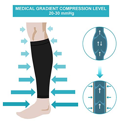 Medias de Compresión para Mujeres y Hombres, 20-30 mmHg Calcetines de Compresión Cortas, Punta Abierta, Medias Compresión Fuerte para Venas Varicosas, Edema, Embarazo, Mejora la Circulación (Black, M)