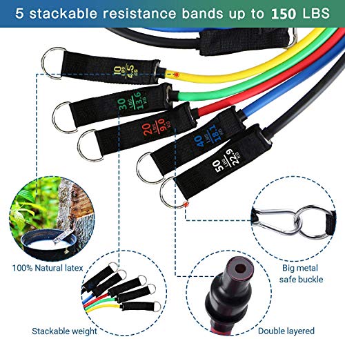 Newlemo Bandas de Resistencia, Cintas Elasticas Musculacion 12 PCS - 5 Gomas Elasticas Musculacion, 2 Manijas, 2 Correas para Tobillos, Anclaje para Puerta, Adecuado para Gimnasio en Casa