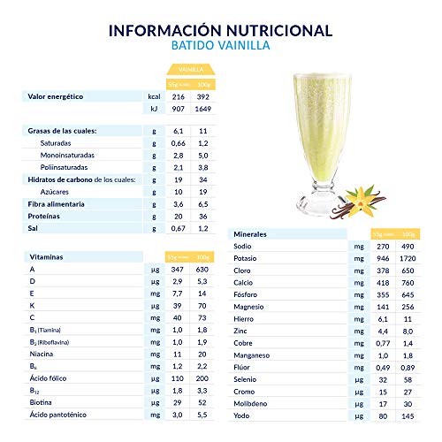 OPTIFAST Batido Vainilla. Estuche de 12 sobres de 55g