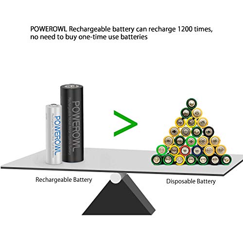 POWEROWL 16 Piezas Pilas Recargables AA y AAA, Alta Capacidad 8 X Pilas Recargables AA 2800mAh y 8 X Pilas Recargables AAA 1000mAh 1.2V Ni-MH Baterías