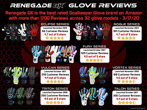 Renegade GK Limited Edition Rogue Outlaw Guantes de Portero | 4+3mm Giga Grip Palm & Neoprene Body | Blanco, Rojo & Azul Guantes de Portero de Fútbol (Talla 8, Niños-Adulto, Negative Cut, Level 4+)