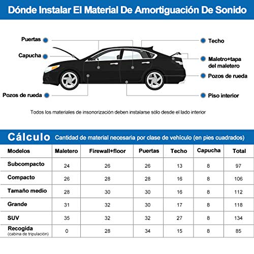 sourcing map 200cm x 50cm Vehículo Insonorizante Forro Negro Papel Adhesivo 10mm de Espesor Espuma Aislante Aislamiento Acústico Amortiguación de Sonido de Coche