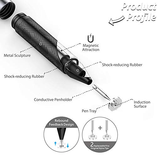 Stylus universal con agarre de textura antideslizante, alta sensibilidad y alta precisión, lápiz digital táctil LACORAMO Compatible con tabletas iPad/iPhone/Samsung/huawei,pantalla táctil Android /iOS